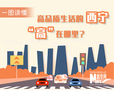 一圖讀懂：高品質(zhì)生活的西寧，&ldquo;高&rdquo;在哪里？